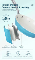 #TRICKIGOTMYPOTS 15 Piece Premium Ceramic Cookware Set